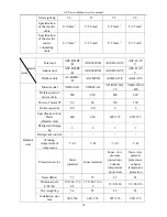 Preview for 97 page of AUX E Series Service Manual