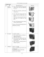 Preview for 159 page of AUX E Series Service Manual