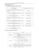 Preview for 171 page of AUX E Series Service Manual