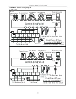 Preview for 176 page of AUX E Series Service Manual