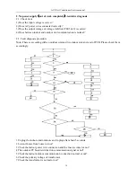 Preview for 40 page of AUX EA Series Service Manual