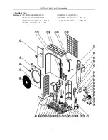 Preview for 53 page of AUX EA Series Service Manual