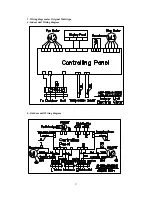 Preview for 59 page of AUX EA Series Service Manual