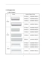 Preview for 8 page of AUX F Series Technical Manual