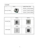 Preview for 10 page of AUX F Series Technical Manual