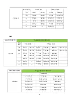 Preview for 15 page of AUX F Series Technical Manual