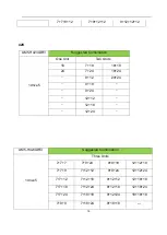 Preview for 16 page of AUX F Series Technical Manual