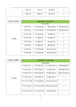 Preview for 17 page of AUX F Series Technical Manual