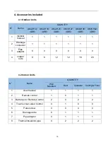 Preview for 19 page of AUX F Series Technical Manual