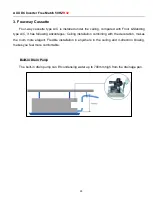 Preview for 25 page of AUX F Series Technical Manual