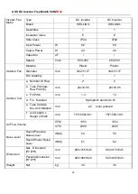 Preview for 60 page of AUX F Series Technical Manual