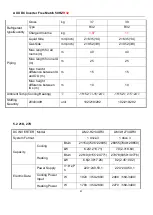 Preview for 61 page of AUX F Series Technical Manual