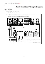 Preview for 77 page of AUX F Series Technical Manual