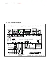 Preview for 79 page of AUX F Series Technical Manual