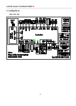 Preview for 82 page of AUX F Series Technical Manual