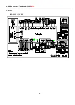 Preview for 83 page of AUX F Series Technical Manual