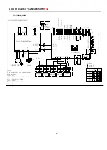 Preview for 85 page of AUX F Series Technical Manual