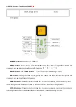 Preview for 96 page of AUX F Series Technical Manual