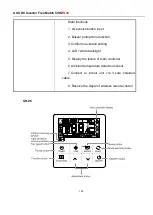 Preview for 102 page of AUX F Series Technical Manual