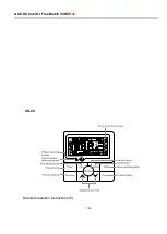 Preview for 103 page of AUX F Series Technical Manual