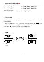 Preview for 107 page of AUX F Series Technical Manual