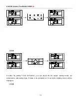 Preview for 109 page of AUX F Series Technical Manual