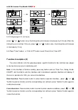 Preview for 111 page of AUX F Series Technical Manual