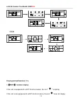 Preview for 123 page of AUX F Series Technical Manual