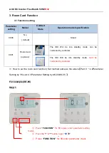 Preview for 134 page of AUX F Series Technical Manual