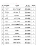 Preview for 150 page of AUX F Series Technical Manual