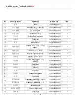 Preview for 159 page of AUX F Series Technical Manual