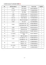 Preview for 172 page of AUX F Series Technical Manual