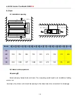 Preview for 193 page of AUX F Series Technical Manual