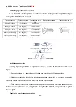 Preview for 200 page of AUX F Series Technical Manual