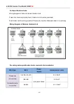 Preview for 207 page of AUX F Series Technical Manual