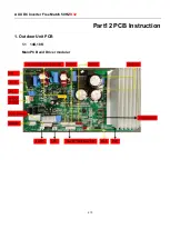 Preview for 210 page of AUX F Series Technical Manual