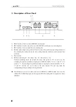 Предварительный просмотр 3 страницы Auxdio AM8300 User Manual