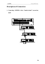 Предварительный просмотр 4 страницы Auxdio AM8300 User Manual