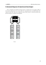 Preview for 13 page of Auxdio AM8328 User Manual