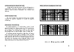 Предварительный просмотр 4 страницы Auxdio AUX187Ⅱ Operating Instructions