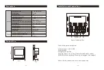 Предварительный просмотр 8 страницы Auxdio DM837 User Manual