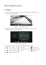 Предварительный просмотр 6 страницы Auxdio DM838 User Manual