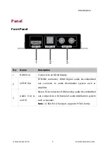 Preview for 8 page of AV Access 4KCVH2H User Manual