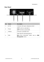 Preview for 9 page of AV Access 4KCVH2H User Manual