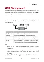 Preview for 10 page of AV Access 4KCVH2H User Manual