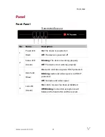 Preview for 8 page of AV Access 4KEX100-DP-KVM User Manual