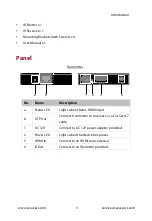 Preview for 7 page of AV Access 4KEX60-H2 User Manual