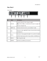 Предварительный просмотр 9 страницы AV Access 4KEX70-H2 User Manual