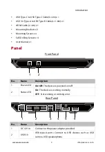 Preview for 6 page of AV Access eShare C30 User Manual