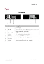 Preview for 8 page of AV Access HDEX40-L User Manual